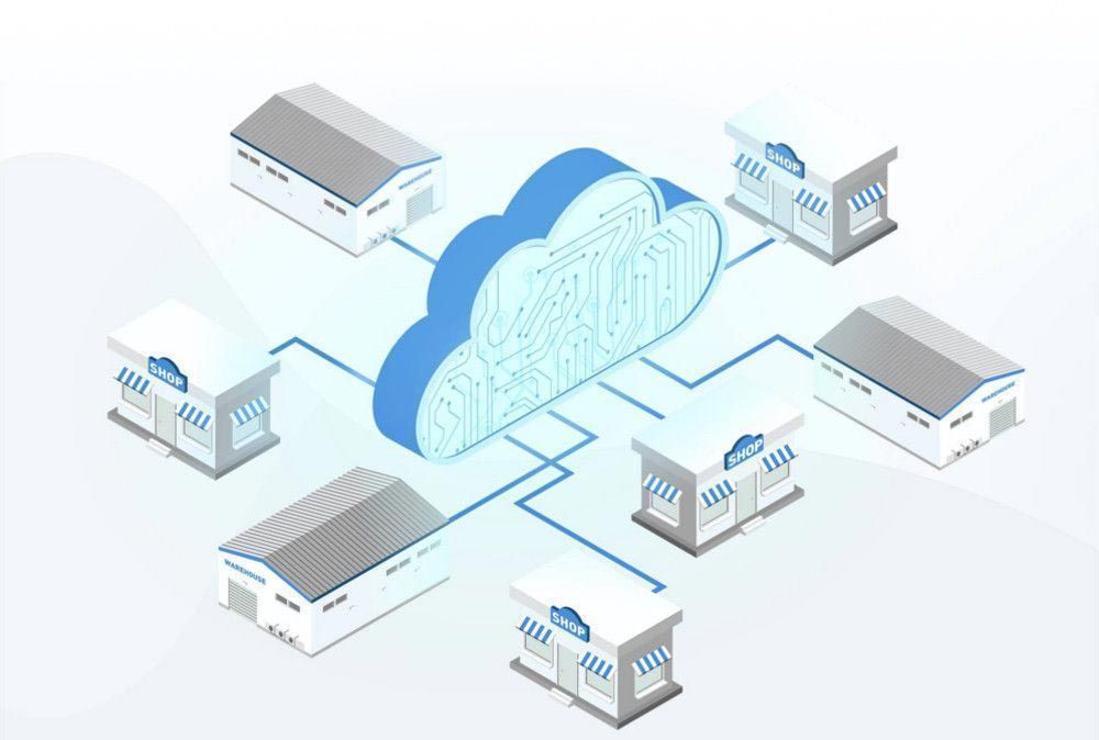 représentation de 7 emplacements de location de skis ou de vélos qui sont connectés grâce au cloud RENT-ALL